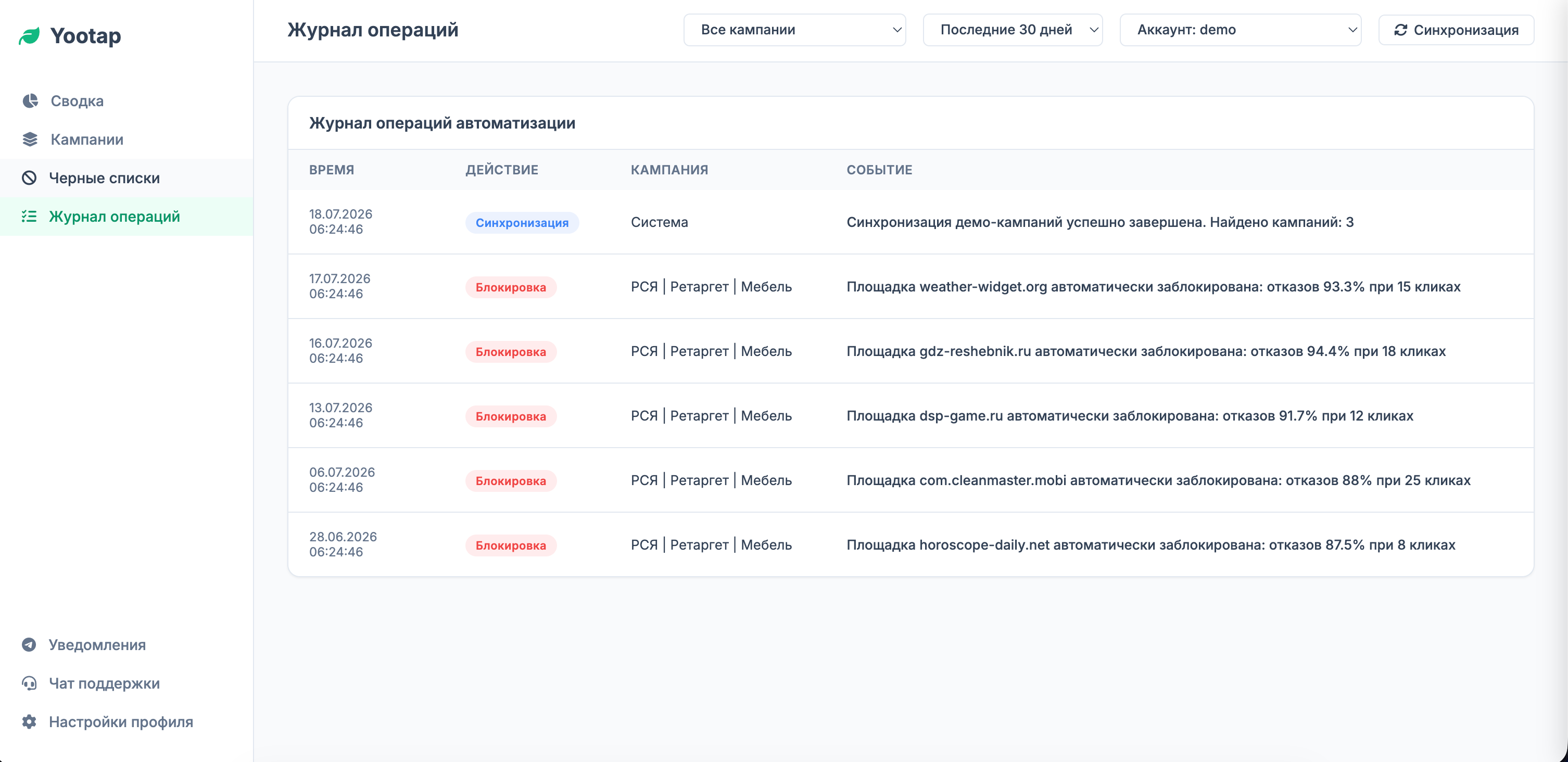 Дашборд статистики Yootap